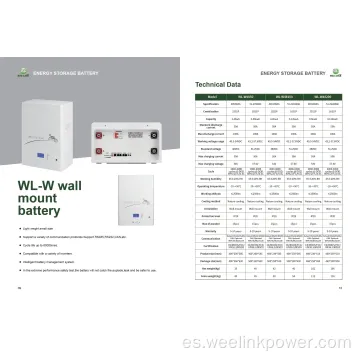 Sistema de almacenamiento de montaje de pared de baterías de grado incorporado